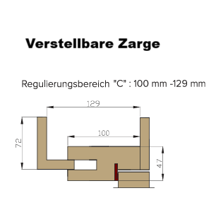 Altholz Innent&uuml;ren 0 