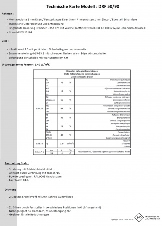Historische Dachfenster 0 Eisen, Scharniere Edelstahl, Oberfläche: verzinkt, pulverbeschichtet schwarz  RAL 9005 Oxyplast µm