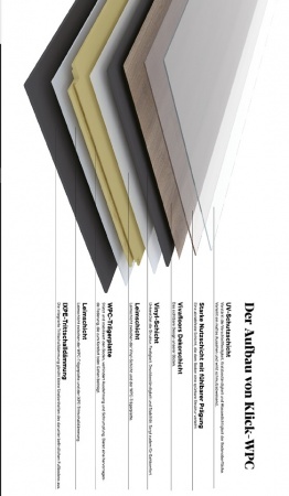 Vinylboden 0 PVC